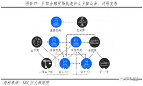 TP钱包可以创建多少个钱包地址？全面解析与实用指南