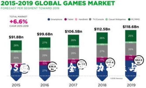 全面评测：TPiOS版 — 安全性、功能性与用户体验分析